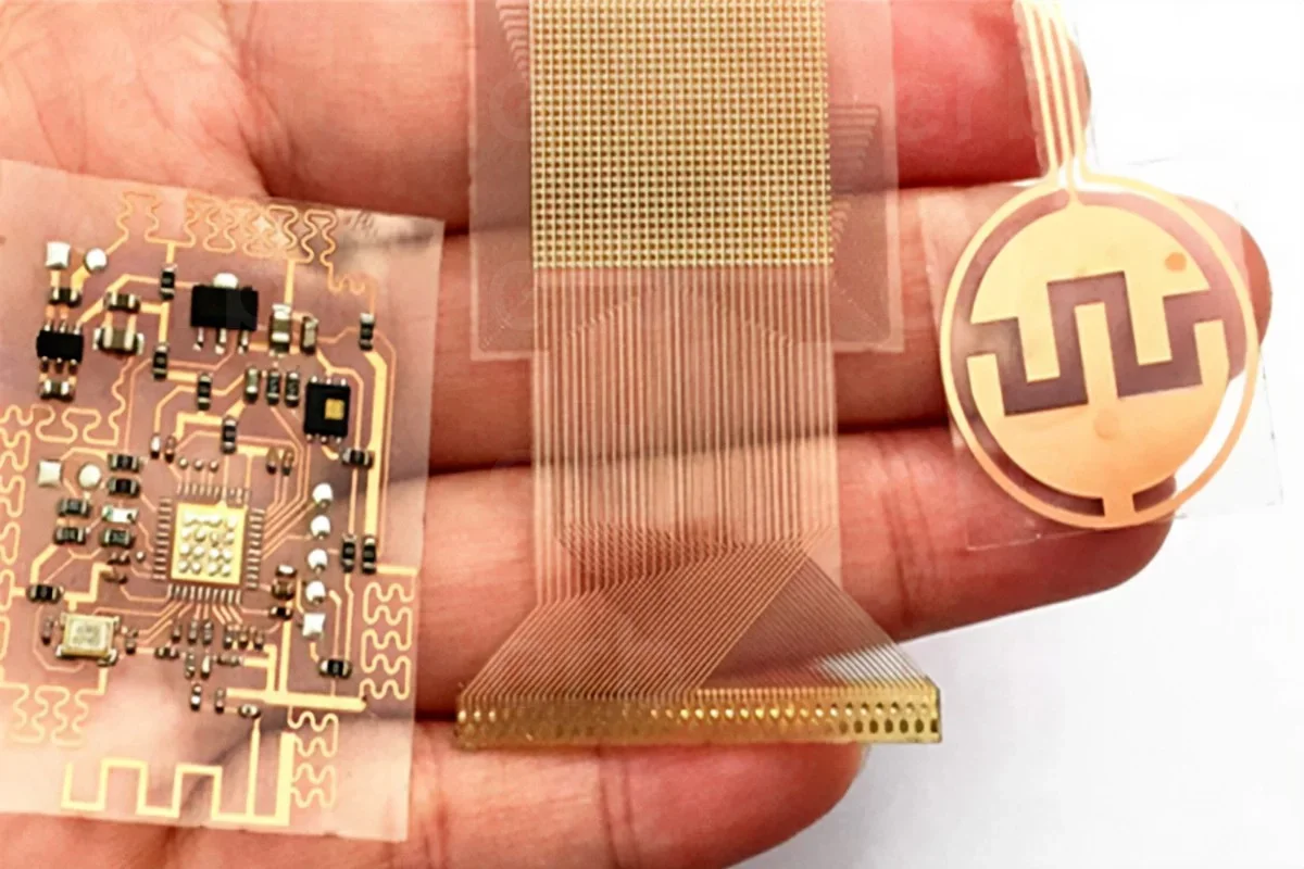 Revolutionizing Electronics: The Impact of Flexible Printed Circuit Boards